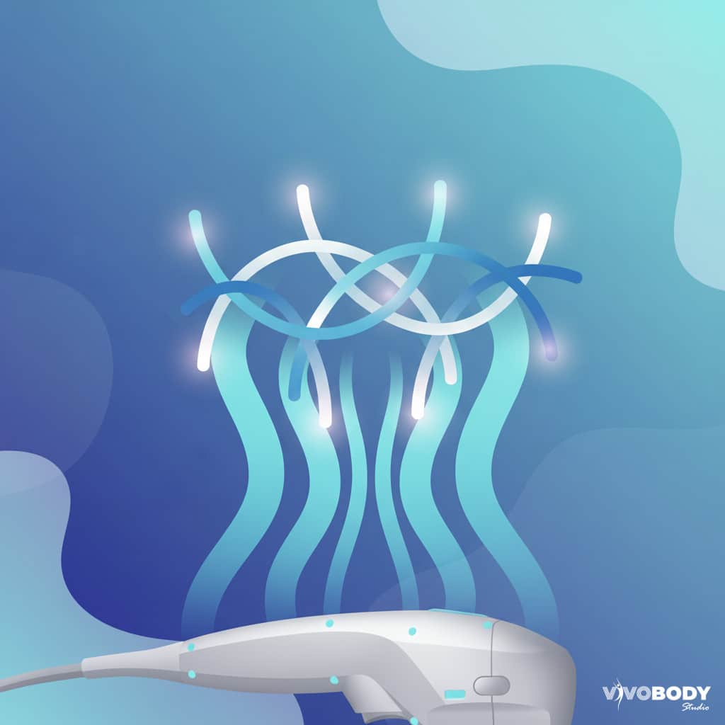 Abstract illustration showing rejuvenating collagen fibres and gentle ultrasound energy.