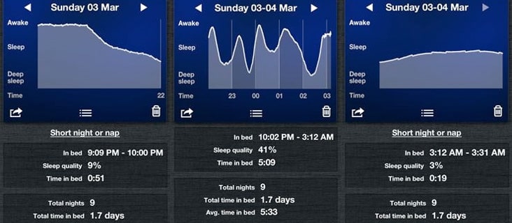 Sleep Cycle